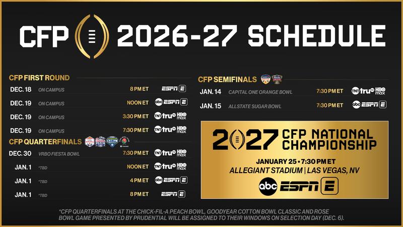 2026-27 CFP Broadcast Schedule Revealed