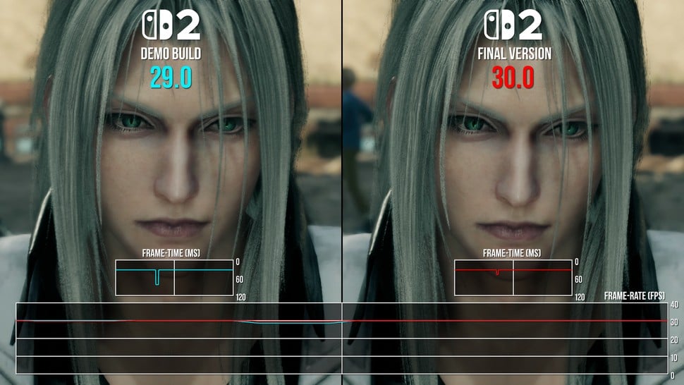 Final Fantasy 7 Rebirth: Switch 2 #