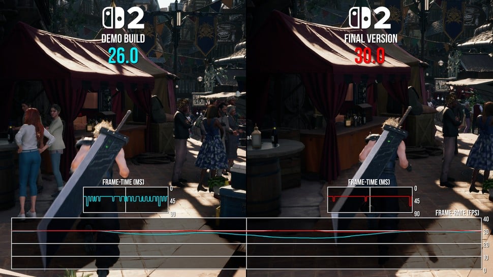 Final Fantasy 7 Rebirth: Switch 2 #