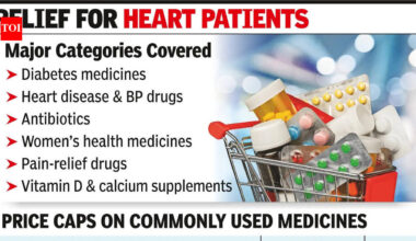 Prices of 30 medicines capped, including some for diabetes, BP