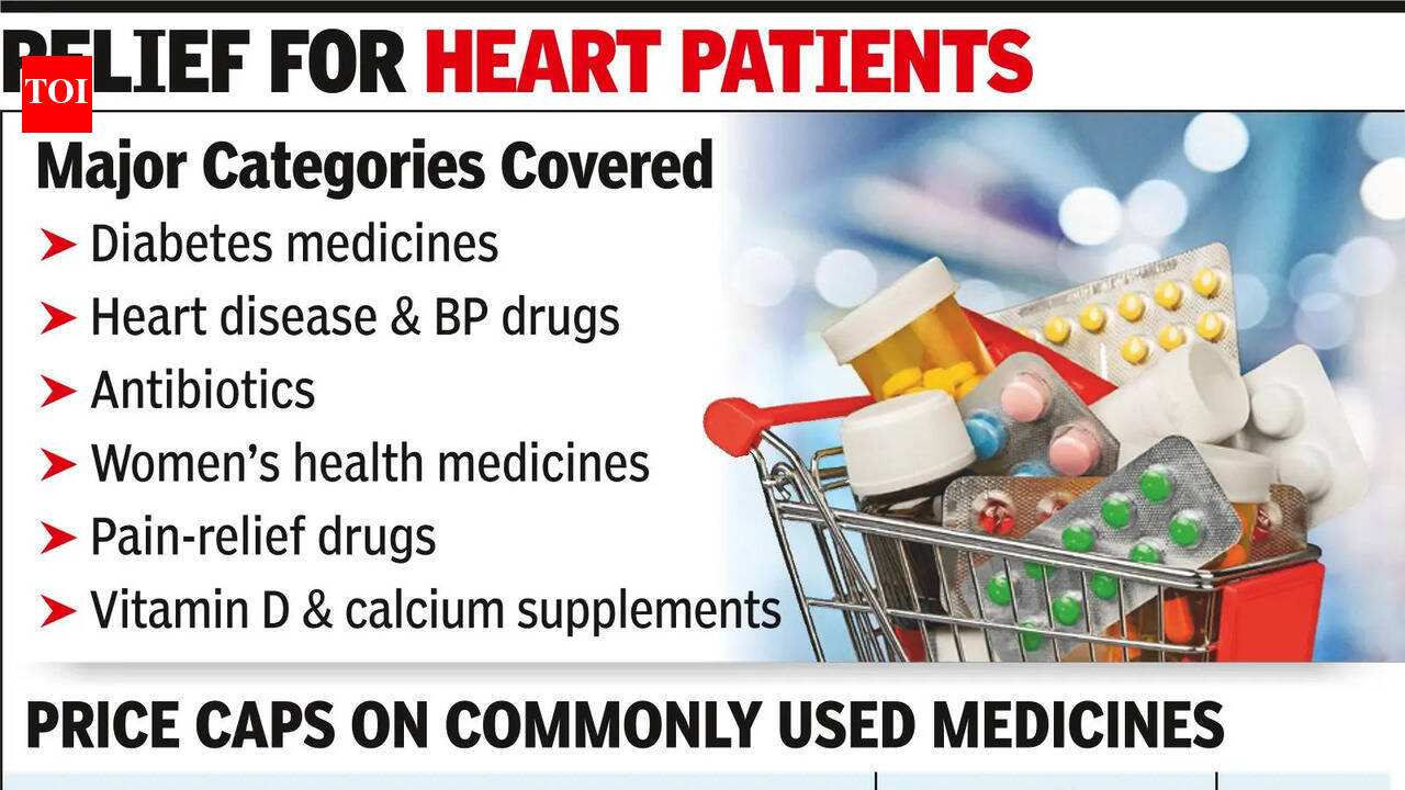 Prices of 30 medicines capped, including some for diabetes, BP