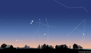 Venus And Jupiter To Almost Touch After Sunset In Close Conjunction