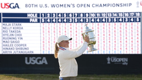 U.S. Women's Open Presented By Ally 2025 - Final Round