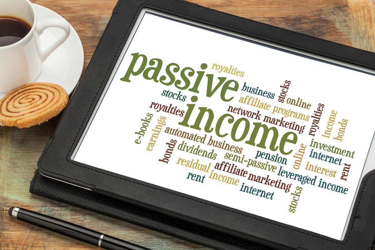 A word cloud with the words Passive Income in large font.