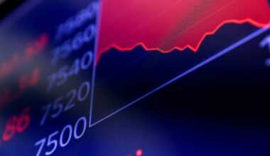 U.S. Indexes Are Dropping After a Strong Jobs Report. Is the Labor Market a Problem for the Stock Market?