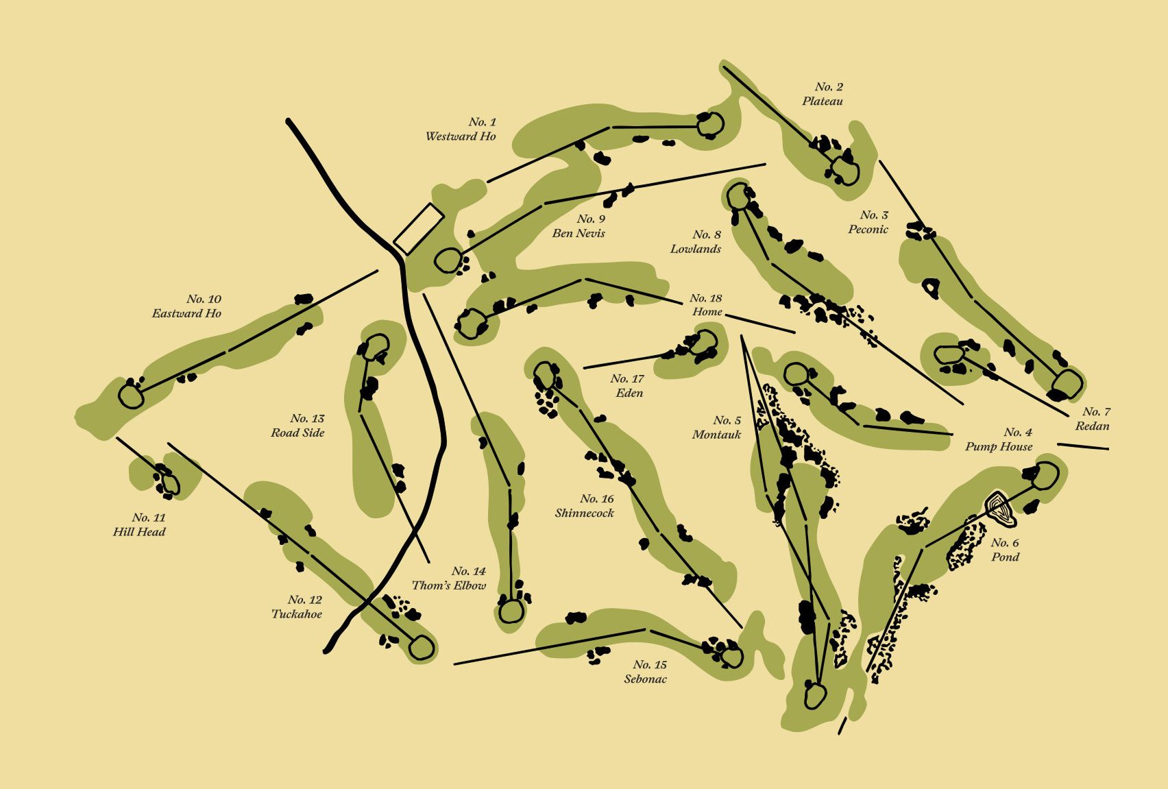 Shinnecock Hills