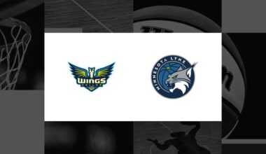 How to watch Wings vs. Lynx: TV channel and streaming options for June 9