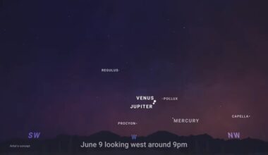 How to see tonight's ‘cosmic kiss’ between Jupiter and Venus in Dallas