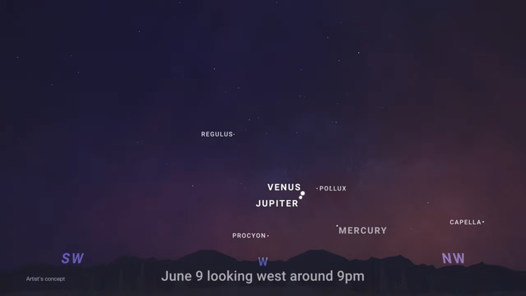 How to see tonight's ‘cosmic kiss’ between Jupiter and Venus in Dallas