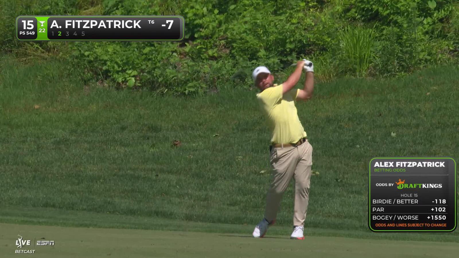 Alex Fitzpatrick drains 7-foot birdie putt on No. 15 at the Memorial