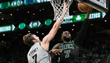 Luke Kornet in touch with former Boston Celtics teammates - except Derrick White?