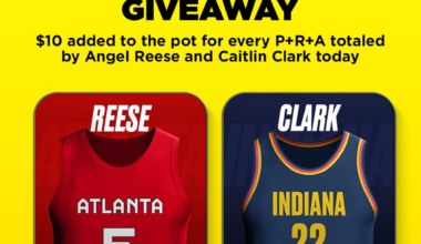 Angel Reese and Caitlin Clark PRA Giveaway Official Rules