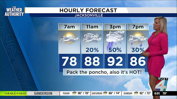 More rain, heat, and storms into this afternoon and evening