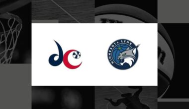 How to watch Mystics vs. Lynx: TV channel and streaming options for June 21