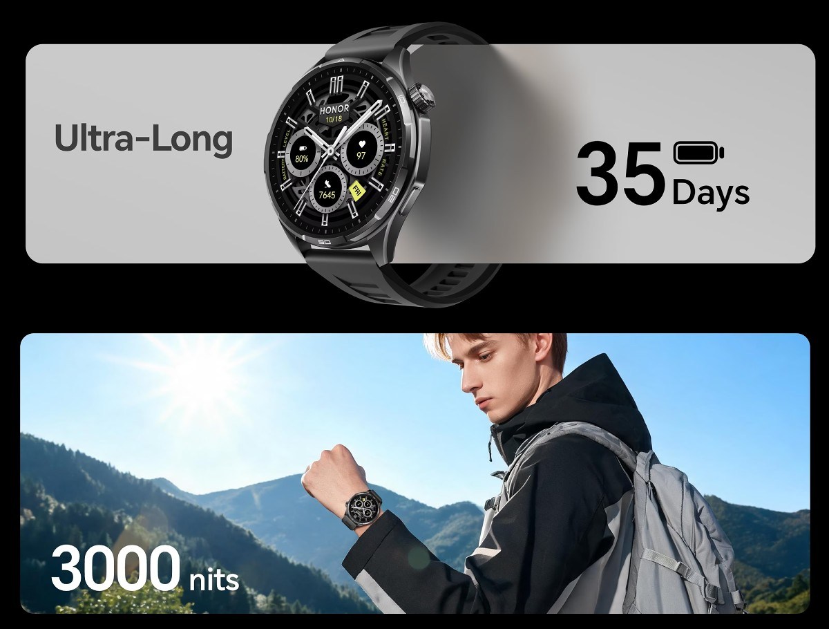 The Honor Watch 6 has a 980mAh battery (35 days of typical use) and a 1.46” 3,000 nit display