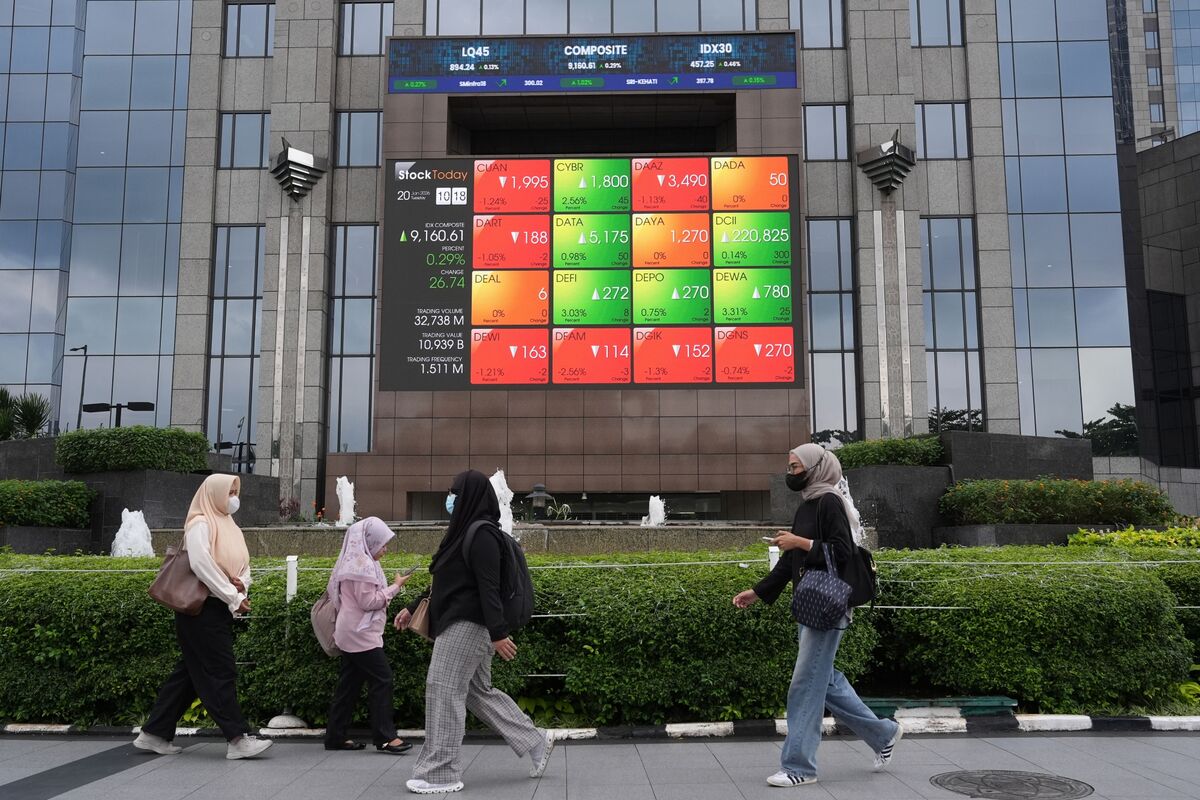 What Happens If MSCI Downgrades Indonesia’s Emerging Market Status to Frontier?