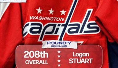 Washington Capitals select forward Logan Stuart in seventh round of 2026 NHL Draft
