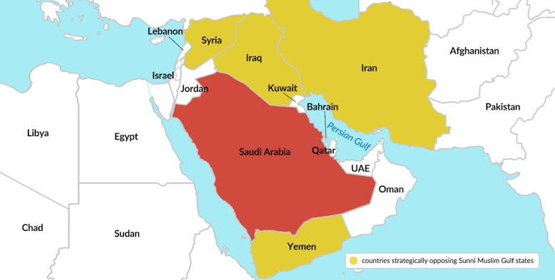 The Gulf states have not adjusted their spending patterns – GIS Reports