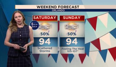 Hot 4th of July Weekend, as NHC highlights areas off Florida coast