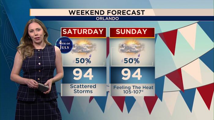 Hot 4th of July Weekend, as NHC highlights areas off Florida coast