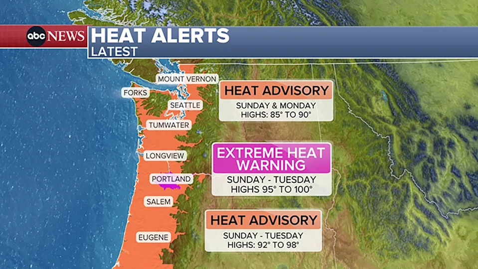 ABC News - PHOTO: Heat alerts.