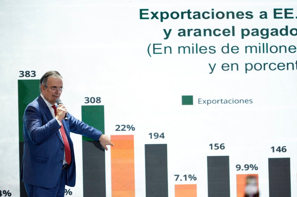 Mexico’s Economy Secretary Marcelo Ebrard speaks during a forum in Mexico City in May. Photo: EPA