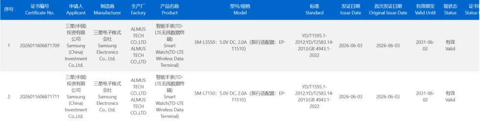 3 c certification galaxy watch 9 watch ultra 2