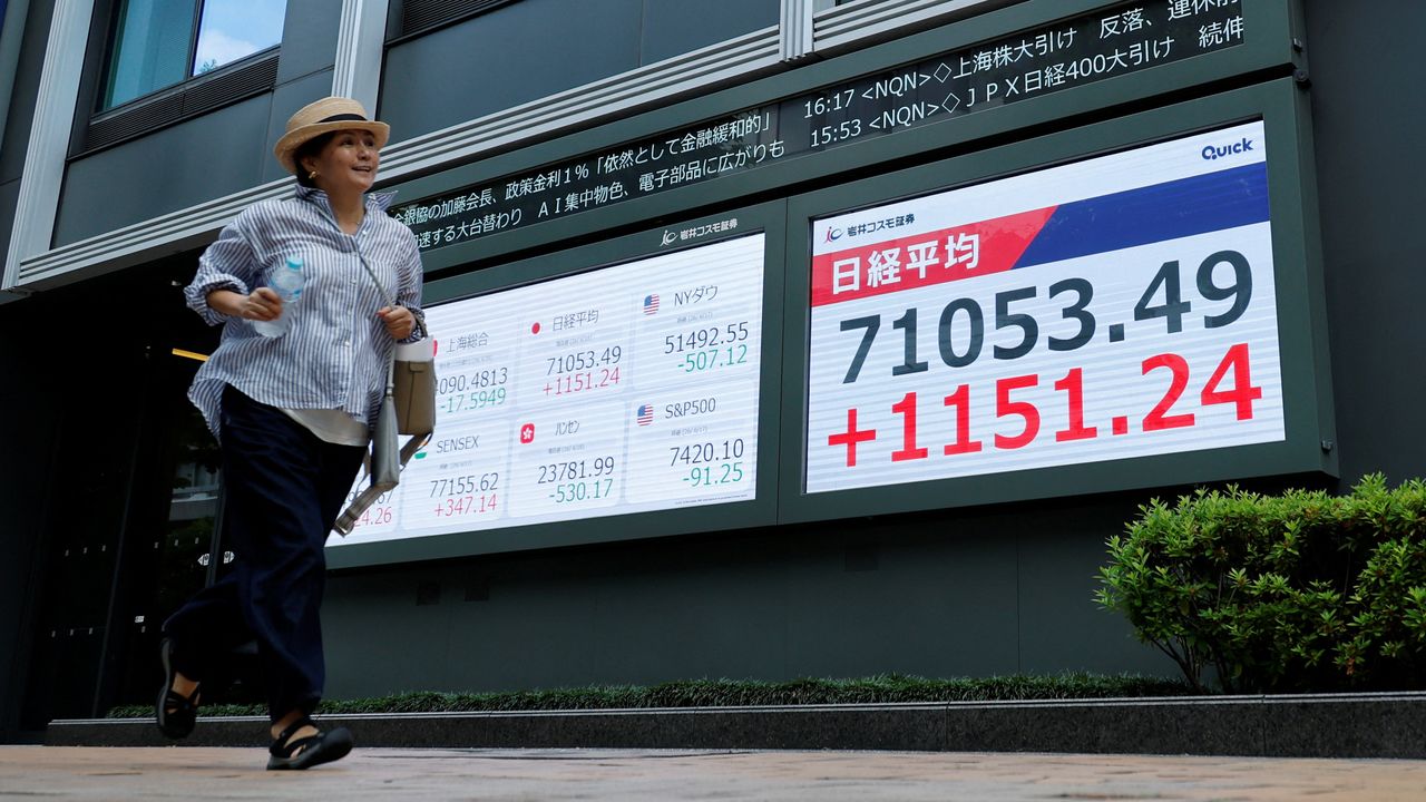 Nikkei Index Soars Over 70,000 for First Time