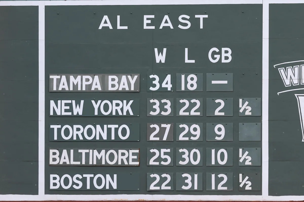 The mess that is much of the American League