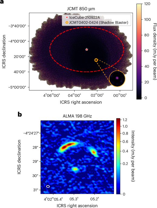 A new window on neutrino astronomy at cosmological distances - Nature
