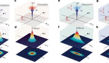 Single- and two-mode magnon thermal squeezing