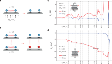 Bilayer excitons in the Laughlin fractional quantum Hall state