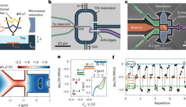 Strong coupling of a microwave photon to an electron on helium