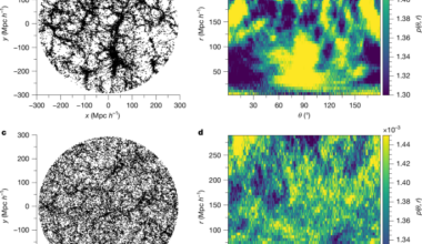 Detection of anisotropic cosmic structures on a gigaparsec scale
