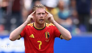 Belgium vs Iran LIVE: FIFA World Cup Group G score, TV stream, prediction, commentary & updates - BBC