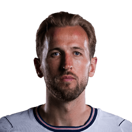 Harry Kane