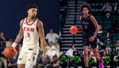 Men’s Basketball: Two former Owls to the NBA, one drafted; one signed as an undrafted free agent – FAU University Press