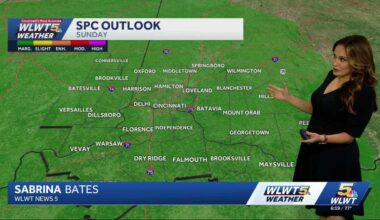 Rain and storm impacts for Father's Day weekend
