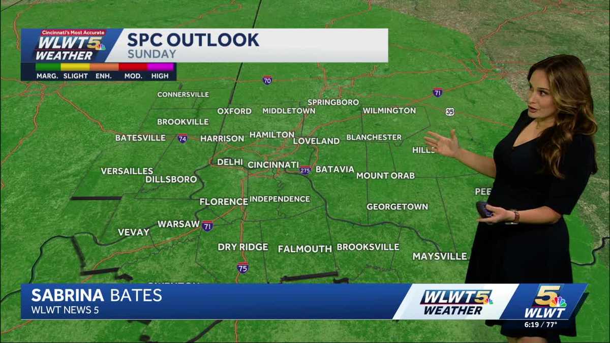 Rain and storm impacts for Father's Day weekend