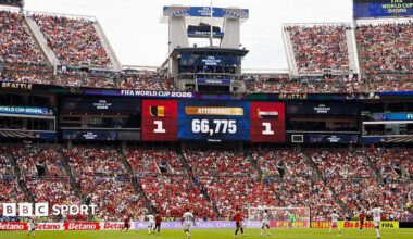 Scoreboard of Belgium and Egypt's result