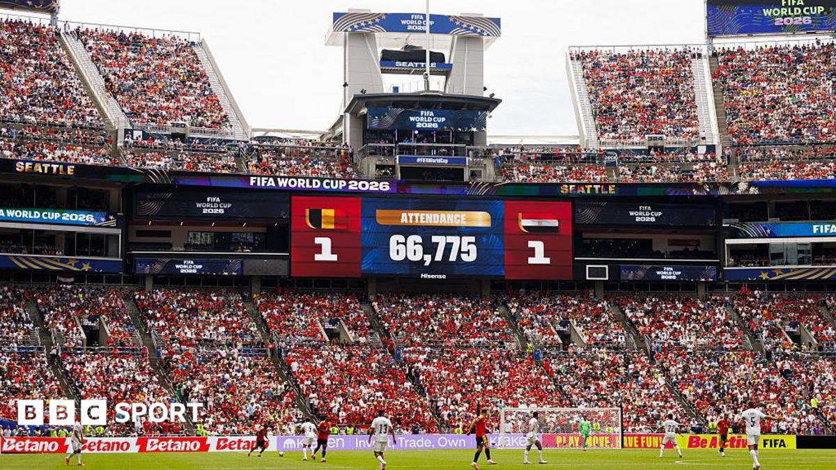 Scoreboard of Belgium and Egypt's result