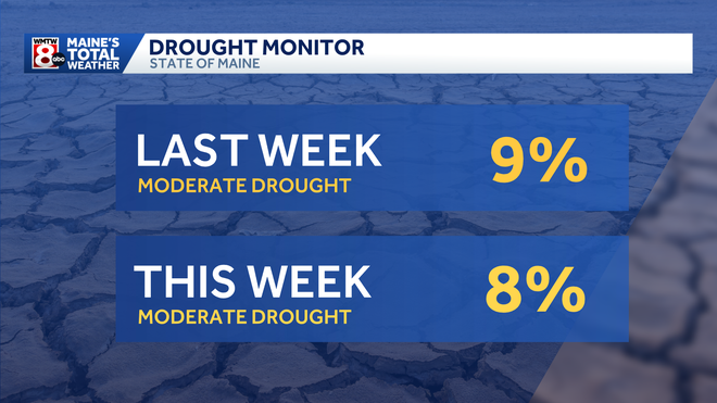 moderate drought drought monitor