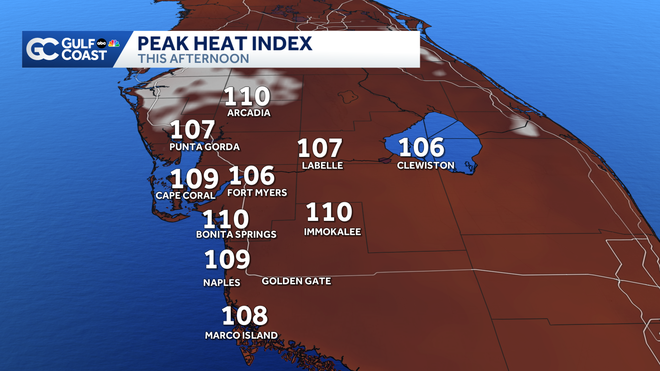 heat index