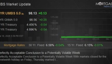 Perfectly Acceptable Conclusion to a Potentially Volatile Week