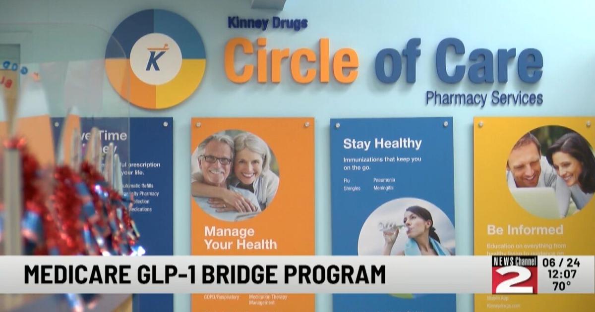 New Pilot Program Offers Reduced Cost GL-1 Medications | News