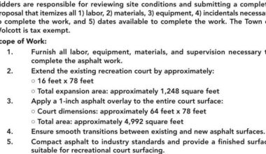 Town of Wolcott Request for Proposals RE Asphalt Paving - Vermont Community Newspaper Group