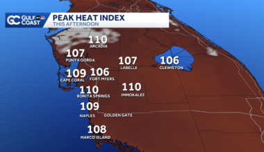Gulf Coast Heat Index Near 110 Degrees Friday Afternoon
