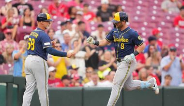 Brewers beat the Reds 6-5 to complete a 3-game sweep