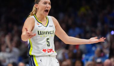 Paige Bueckers scores season-high 31 and the Wings beat the Mercury 85-70 :: WRAL.com
