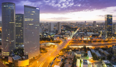 Tel Aviv ranked world’s No. 4 startup hub with ecosystem value of $250B